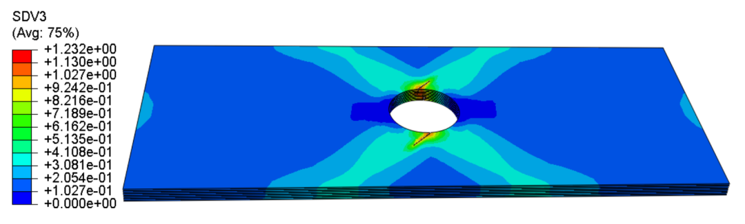 abaqus2017子程序安装教程图示